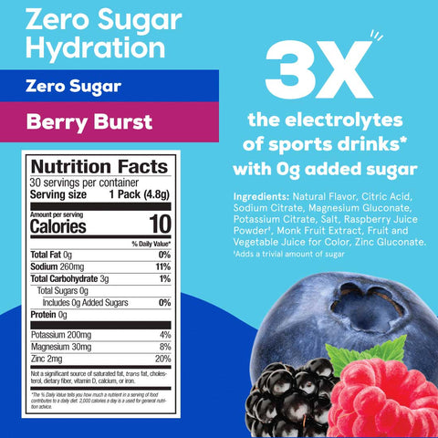 Hydrant 8-Pack 8 / Hydrate Berry Burst