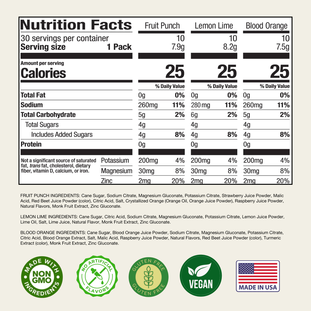Nutrition Facts panel for Fruit Punch, Lemon Lime, and Blood Orange
