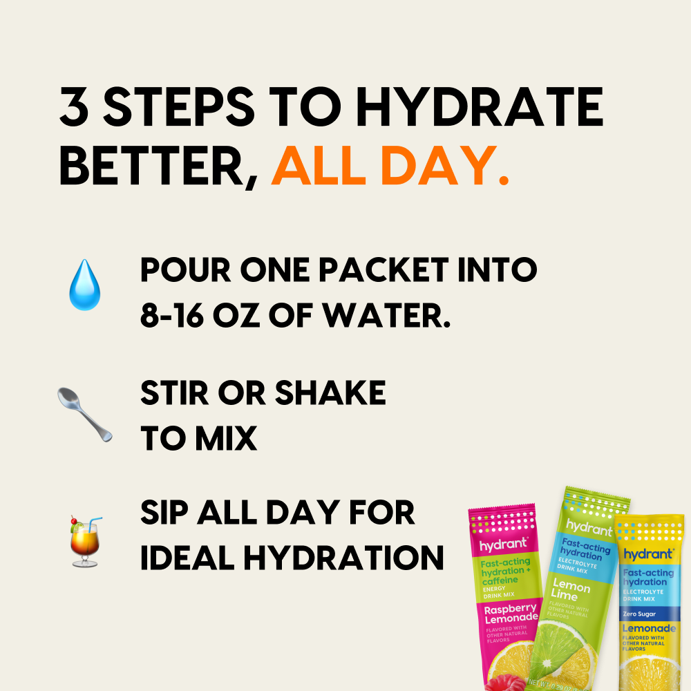 3 steps to hydrate better, all day