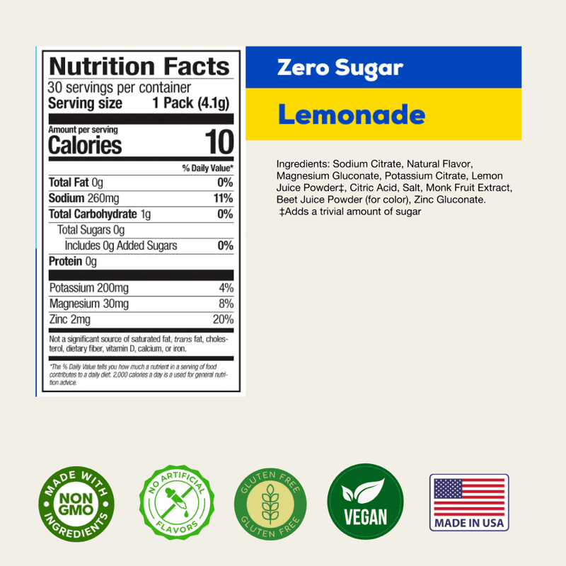 Lemonade Nutrition Facts label